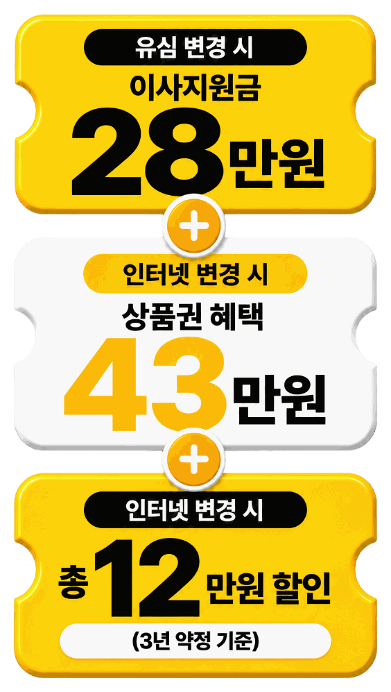 유심 변경 시 이사지원금 28만원 + 인터넷 변경 시 상품권 혜택 43만원 + 인터넷 변경 시 총 12만원 할인(3년 약정 기준)
